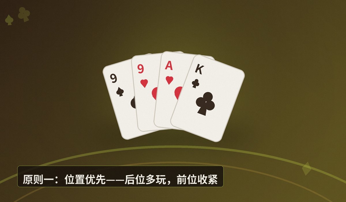 翻牌前加注五大原则 - 翻牌前加注五大原则,让新手也能打得更稳