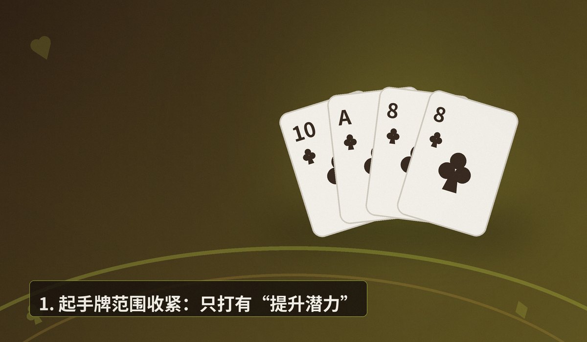 德州牛仔短码翻倍策略 - 德州牛仔短码怎么提升?三个实战策略帮你稳步提升